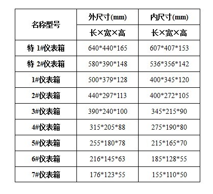 儀表箱系列1.jpg